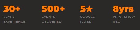 numbers
